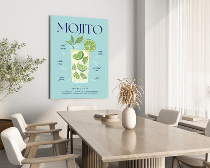 Mojito Cocktail Wall Art Print - Artrise