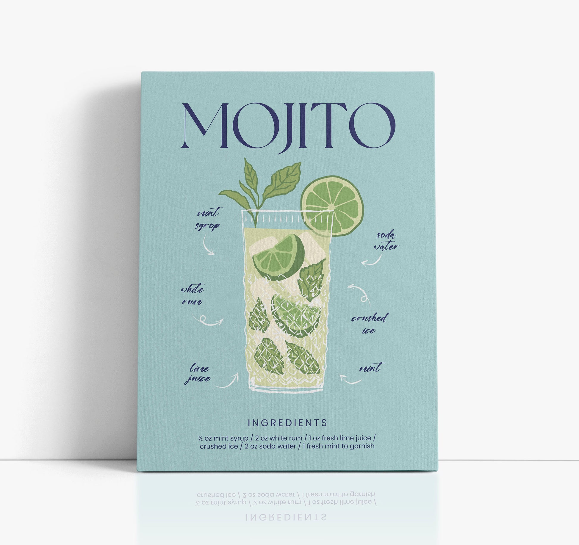 Mojito Cocktail Wall Art Print - Artrise